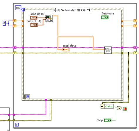 Image result for LabVIEW Linx Arduino Micro Stepper Motor