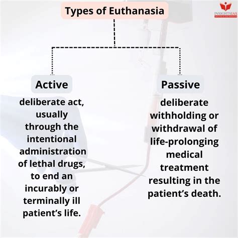 Euthanize Meaning