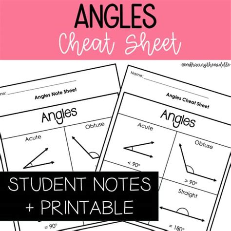Image result for Math Angels Cheat Sheet