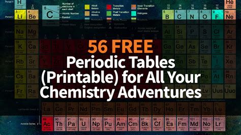 Periodic Table Games Printable | Cabinets Matttroy