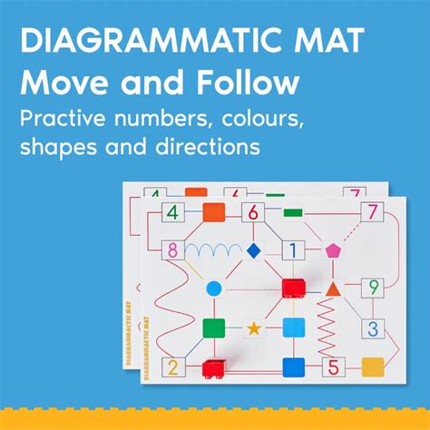 Image result for 8th Science Experiments