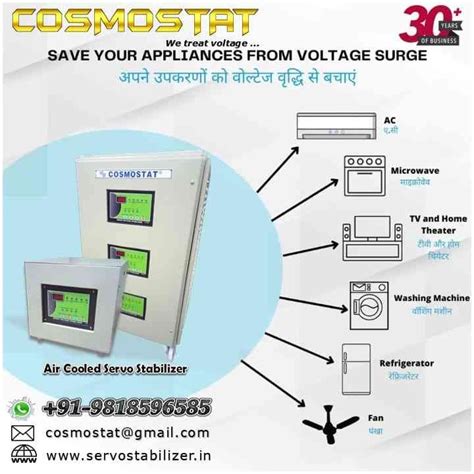 Servo Stabilizer Blog | Need Servo Stabilizer
