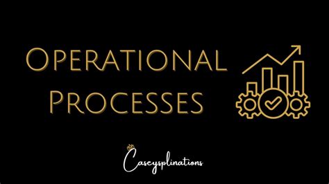 Operational Process Main Process Steps 的图像结果