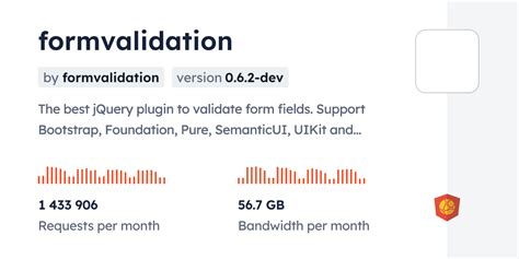 Image result for Form Validation jQuery CDN