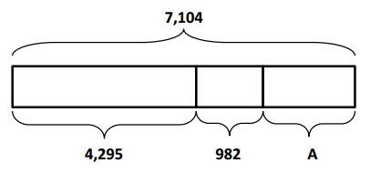 Image result for Eureka Math Grade 4 Module 1 Lesson 19