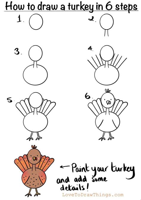 Thanksgiving drawings easy step by step - Artofit