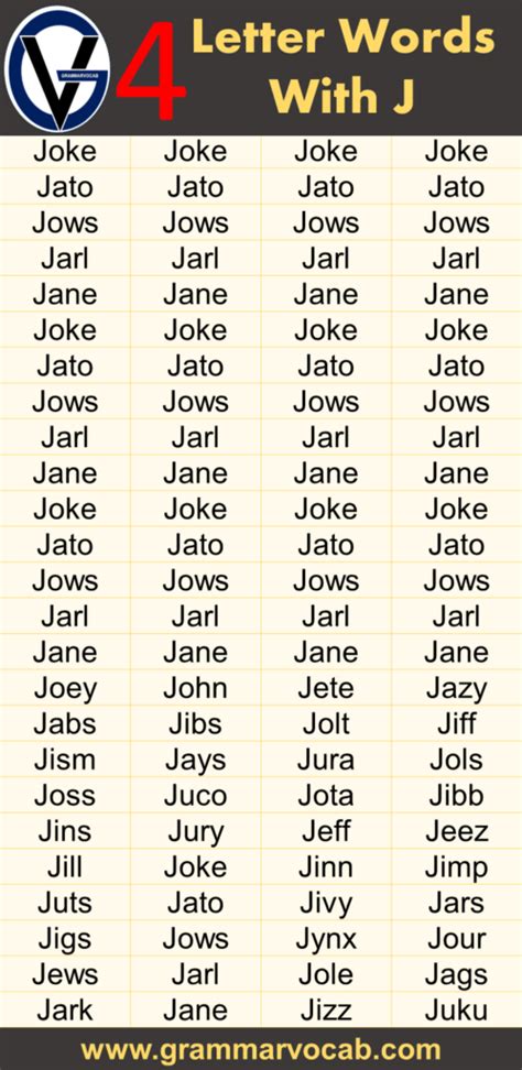 Four Letter Words Starting With J - GrammarVocab