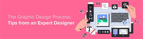 Image result for Design Process for Graphics