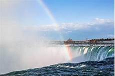 Iphone Xs Max Niagara Falls Background by Niagara Falls Horseshoe Ontario Canada Beautiful Iphone Xs Max Niagara Falls Background