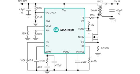 MAX17690 Isolated Flyback Controller - Analog Devices / Maxim ...