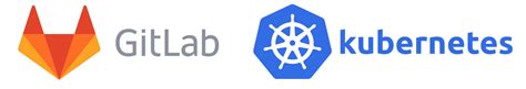 Deploy Gitlab On Kubernetes 的图像结果