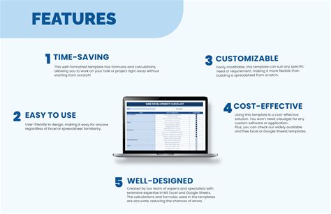 Website Development Checklist 的图像结果