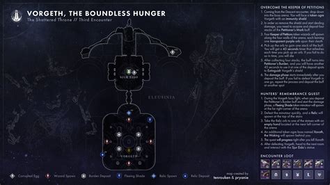 Steam Community :: Guide :: The Shattered Throne Dungeon Maps & Guide ...