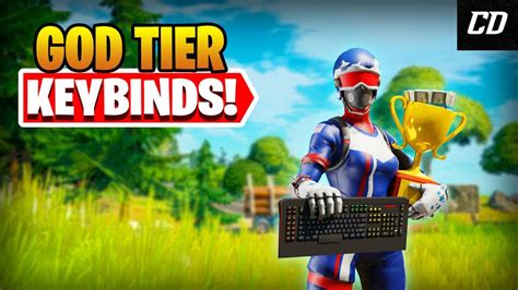 Image result for Good Pyramid Keybinds