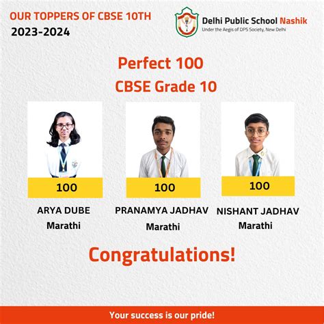 DPS Nashik | Stories | Awards