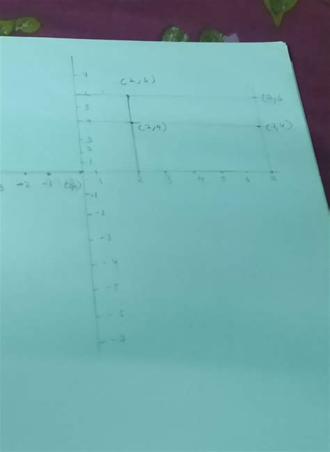 locate the points P(2,4),Q(7,4),R(7,6),S(2,6) on the graph paper and ...