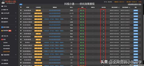 江西九江GDP在全省排名第三，那么其下辖各区县市经济如何？_腾讯新闻