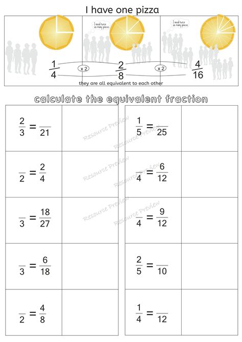 Calculate Equivalent fractions – Teaching Resources Club