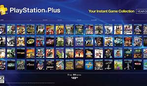 Image result for PS3 Won't Play Games