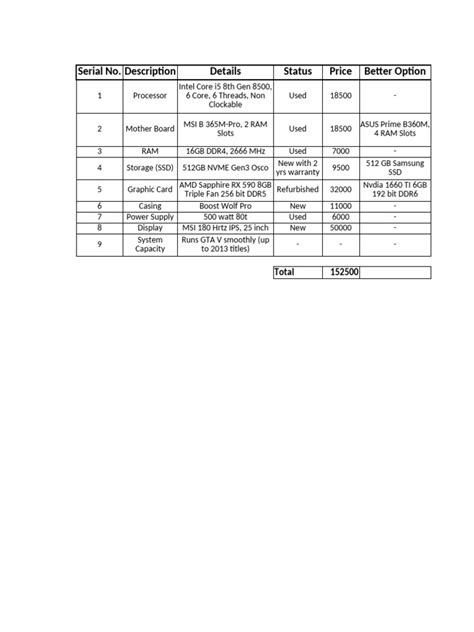 Computer Details 的图像结果