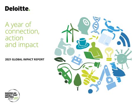 About deloitte global report full version 2021 - A year of connection ...