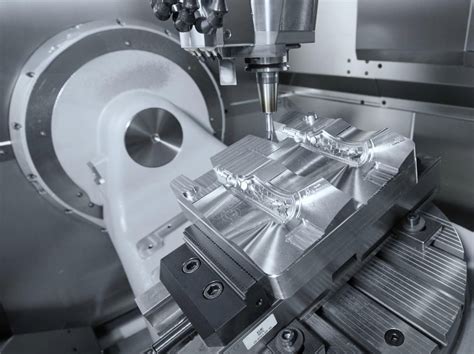 Performance Pattern 的图像结果