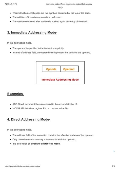 Image result for Explain Addressing Modes