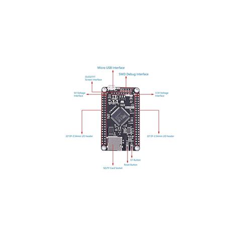 DIYElectronic STM32F407VET6 Development Board TF Card Scoket 32Bit ...