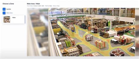 AI Camera for Retail Store Owners to Increase Sales - 2024