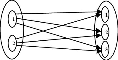 Network Flow Model 的图像结果