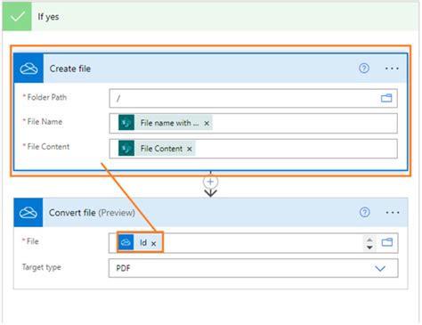 Convert Excel to PDF Power Automate 的图像结果