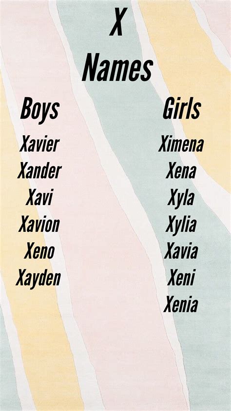 1 167 girl names with meanings – Artofit