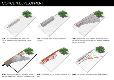 DISTORTED CHRONICLES--A Book Studio Near the Banyan Tree | CEPT - Portfolio