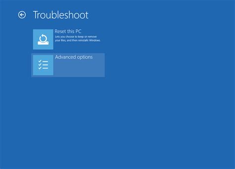Image result for How to Fix Windows 10 Using Command Prompt