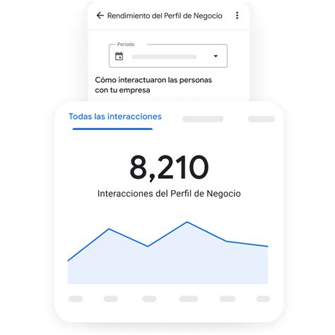 Muestra a tu empresa en Google - Perfil de Negocio de Google