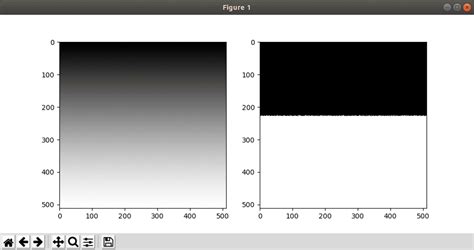 Computer Vision Histogram OpenCV Python 的图像结果