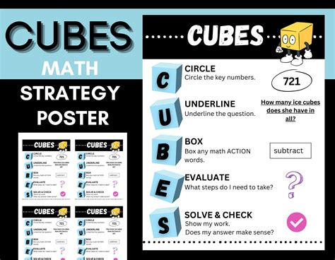 CUBES Math Strategy | Math Matters | Circle Underline Box Evaluate ...
