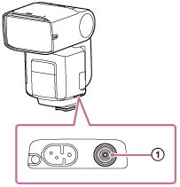 HVL-F60RM/HVL-F60RM2/HVL-F46RM/HVL-F46RMA | Help Guide | Using the sync ...
