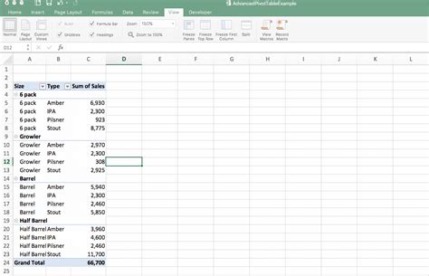 Image result for Advanced Excel PivotTable Training