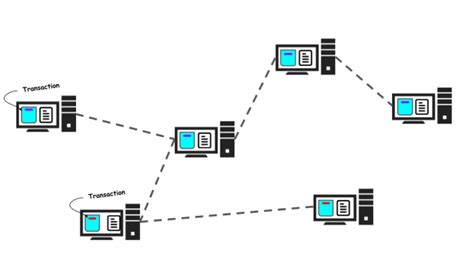 Image result for Java Softwre Miner Project