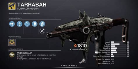 Image result for Destiny Raid Exotics