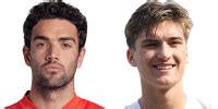 Matteo Berrettini v Raphael Collignon results, H2H stats | Tennis ...