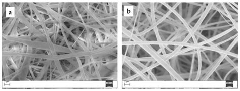Polyethersulfone Mats Functionalized with Porphyrin for Removal of Para ...