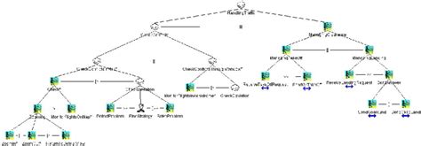 CTT Tutorial 的图像结果