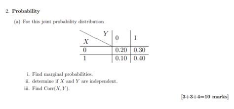 Image result for Marginal Probability Formula