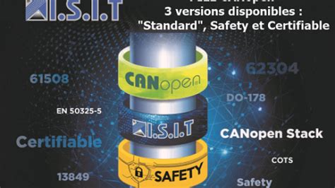 Image result for Applications des CAN