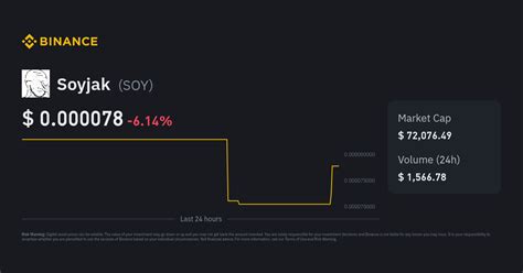 Soyjak Price | SOY to USD Converter, Chart and News
