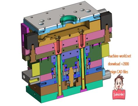 Image result for Internal Thread Mold Design