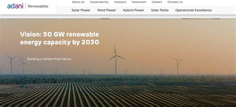 Top 10 Green Power Companies in India: A Detailed Analysis