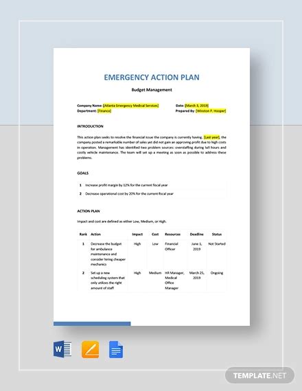Emergency Plan Example 的图像结果